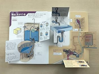 専用きかいのしくみ図鑑 Amazon.co.jp 限定】きかいのしくみ図鑑・もののしくみ図鑑セット 特典